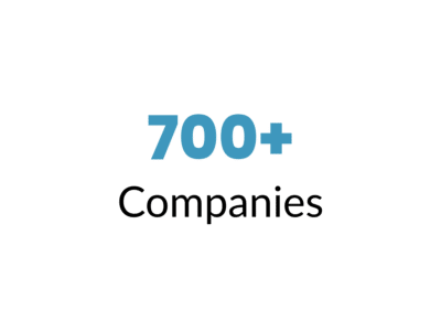 700+ Companies